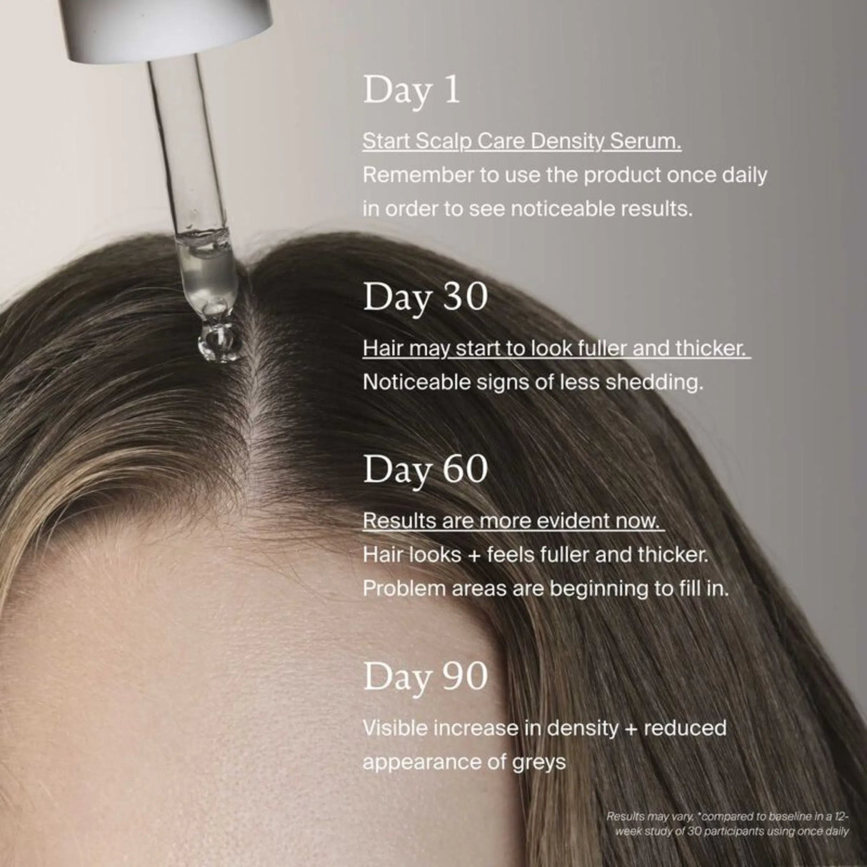 Scalp Care Density Serum-Living Proof