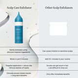 Scalp Care Exfoliator-Living Proof