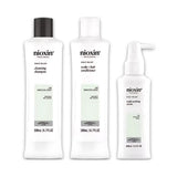 Scalp Relief Kit-Nioxin