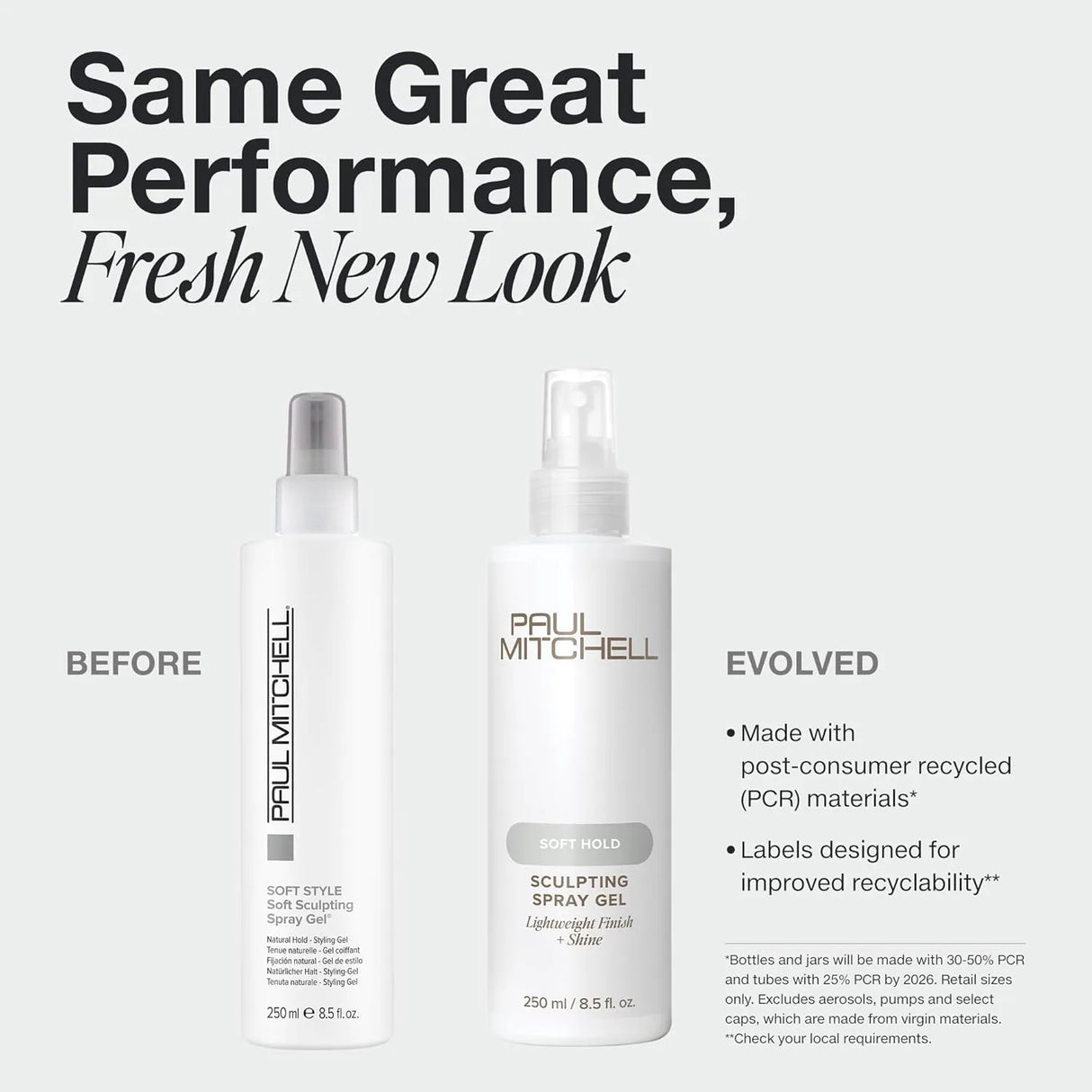 Sculpting Spray Gel-Paul Mitchell