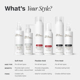 Sculpting Spray Gel-Paul Mitchell