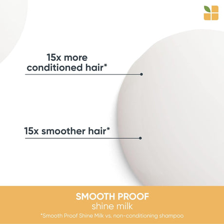 Smoothing Shine Milk-Biolage