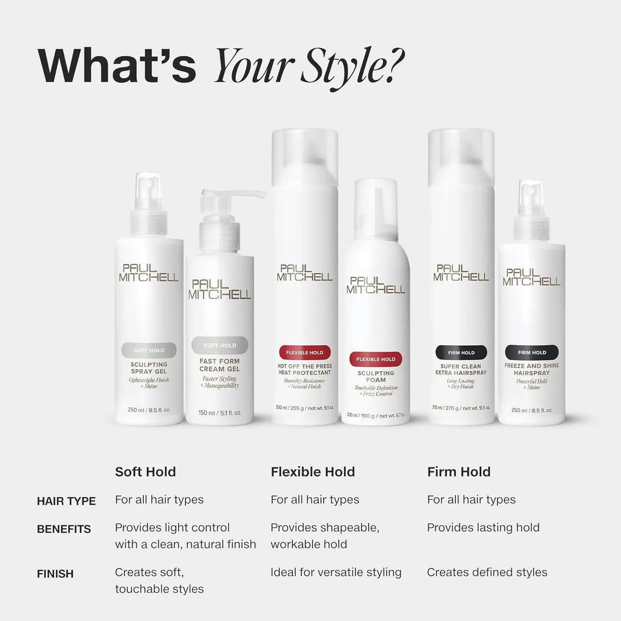 Soft Hairspray-Paul Mitchell