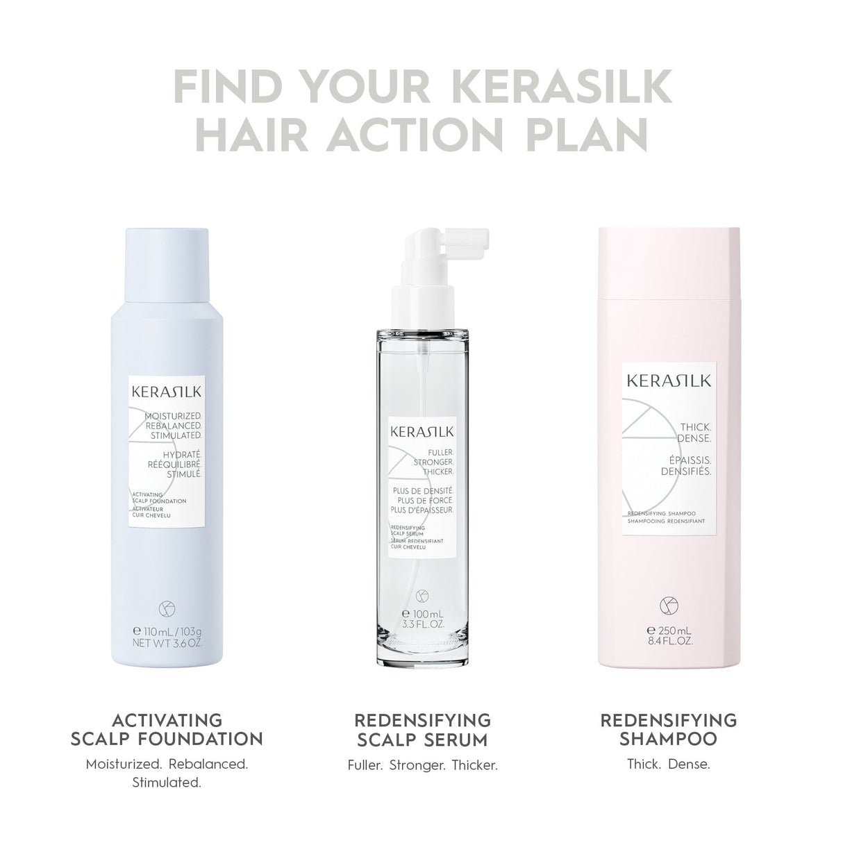 Specialists Exfoliating Scalp Pre-Wash-Kerasilk