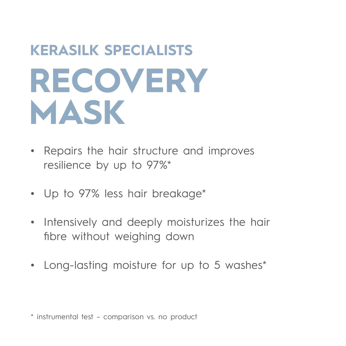 Specialists Recovery Mask-Kerasilk