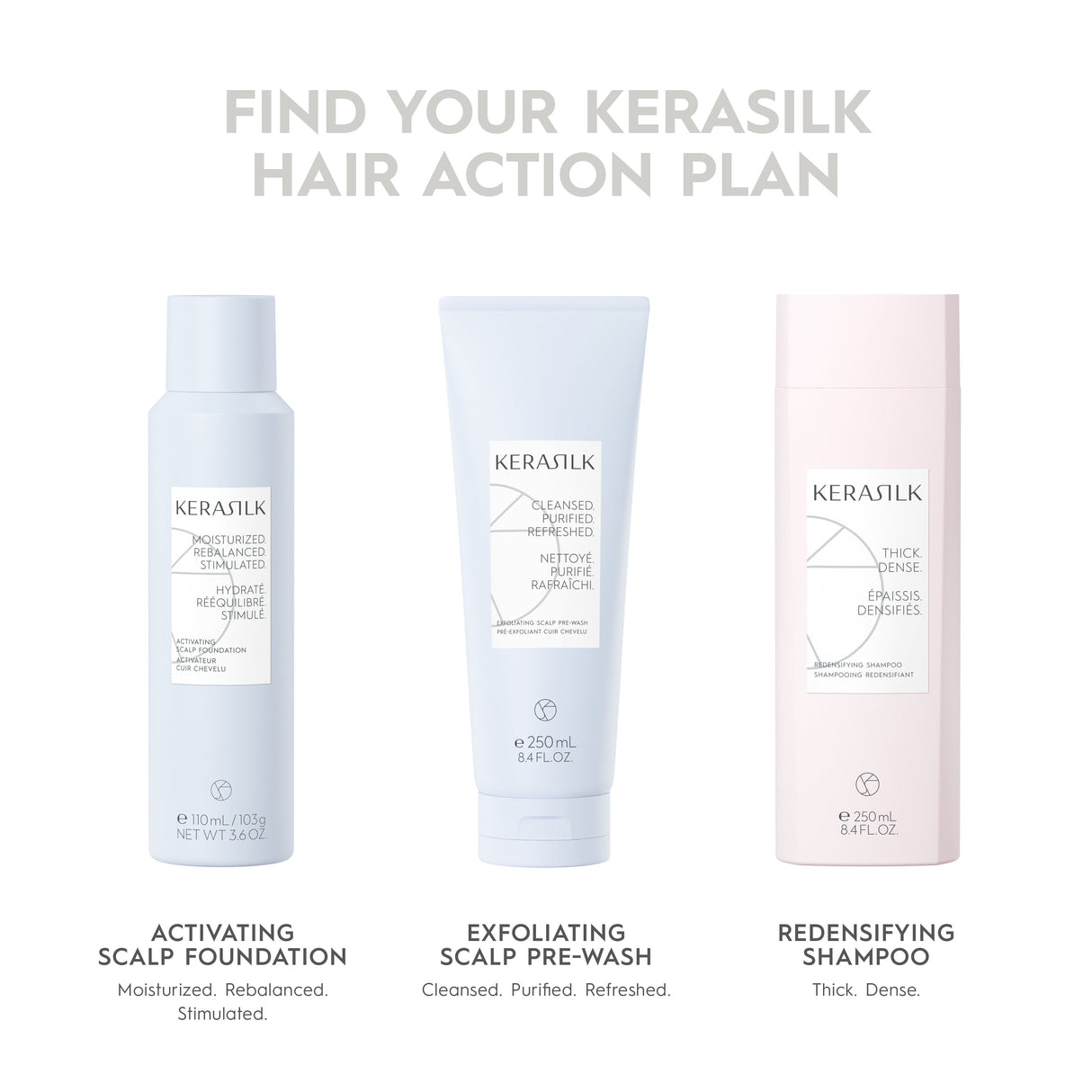 Specialists Redensifying Scalp Serum-Kerasilk