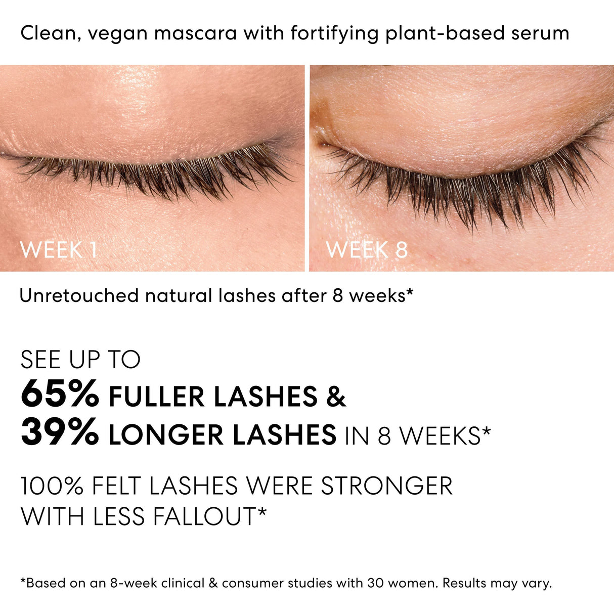 Strength & Length Serum-Infused Mascara-bareMinerals