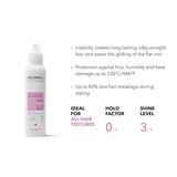 Stylesign Heat Styling Smoothing Serum Spray 100mL Duo-Goldwell