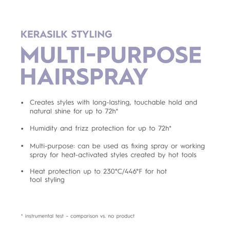 Styling Multi-Purpose Hairspray-Kerasilk