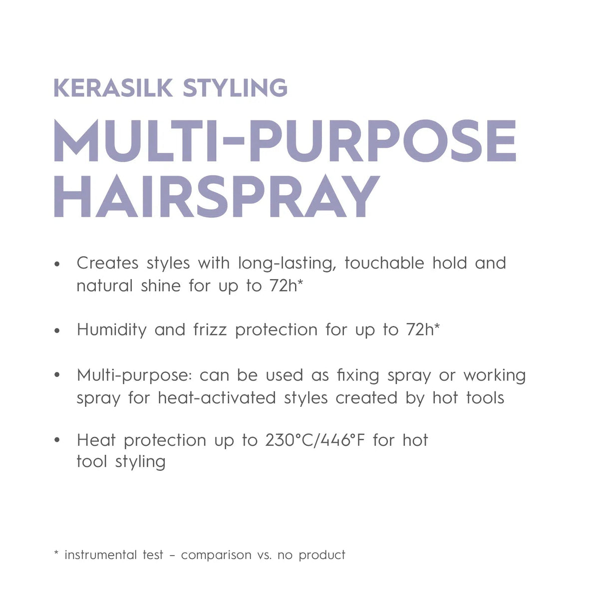 Styling Multi-Purpose Hairspray-Kerasilk