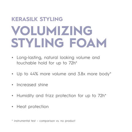 Styling Volumizing Styling Foam-Kerasilk