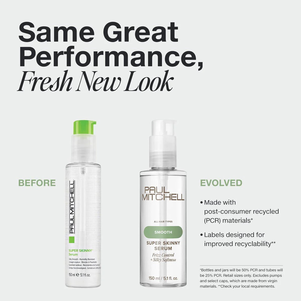 Super Skinny Serum-Paul Mitchell