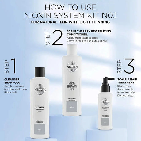 System 1 Cleanser Shampoo-Nioxin