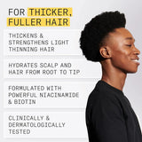 System 1 Scalp + Hair Shampoo + Conditioner 1L Duo-Nioxin