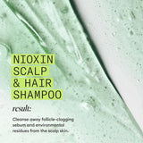 System 2 Liter Duo-Nioxin