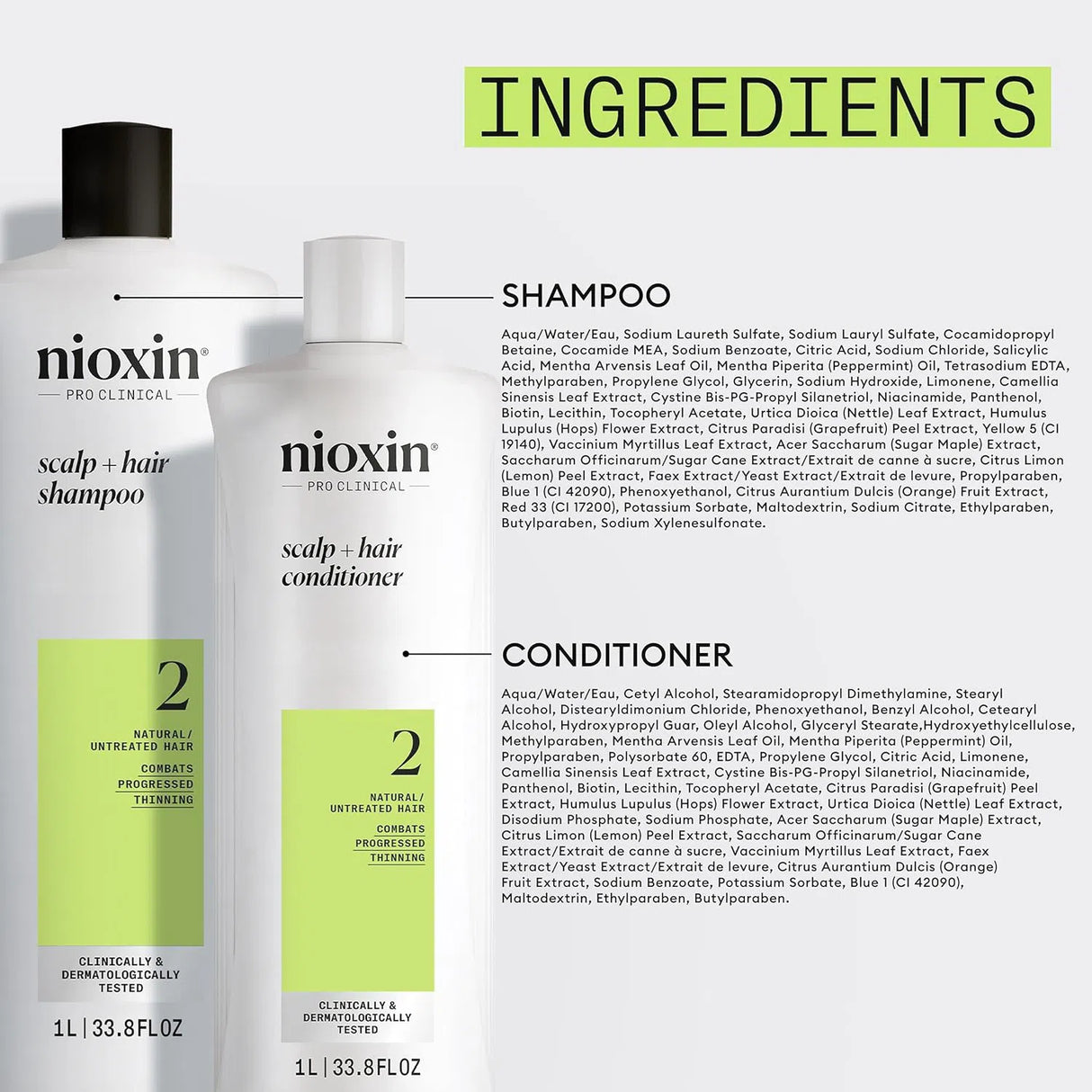 System 2 Liter Duo-Nioxin