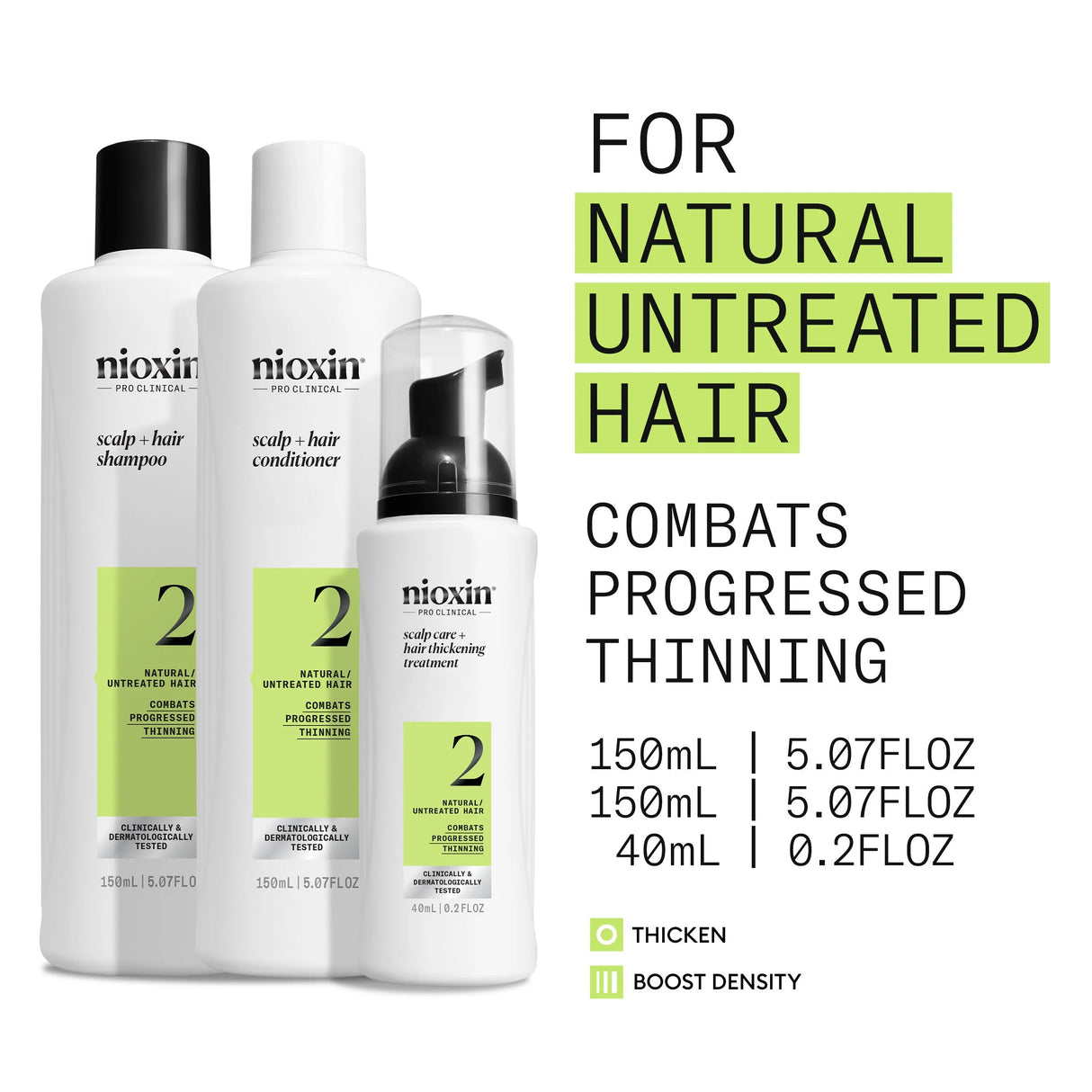 System 2 Trial Kit-Nioxin