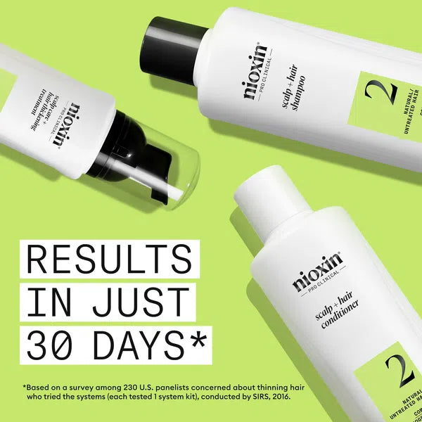 System 2 Trial Kit-Nioxin