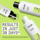 System 2 Trial Kit-Nioxin