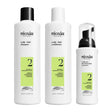 System 2 Trial Kit-Nioxin