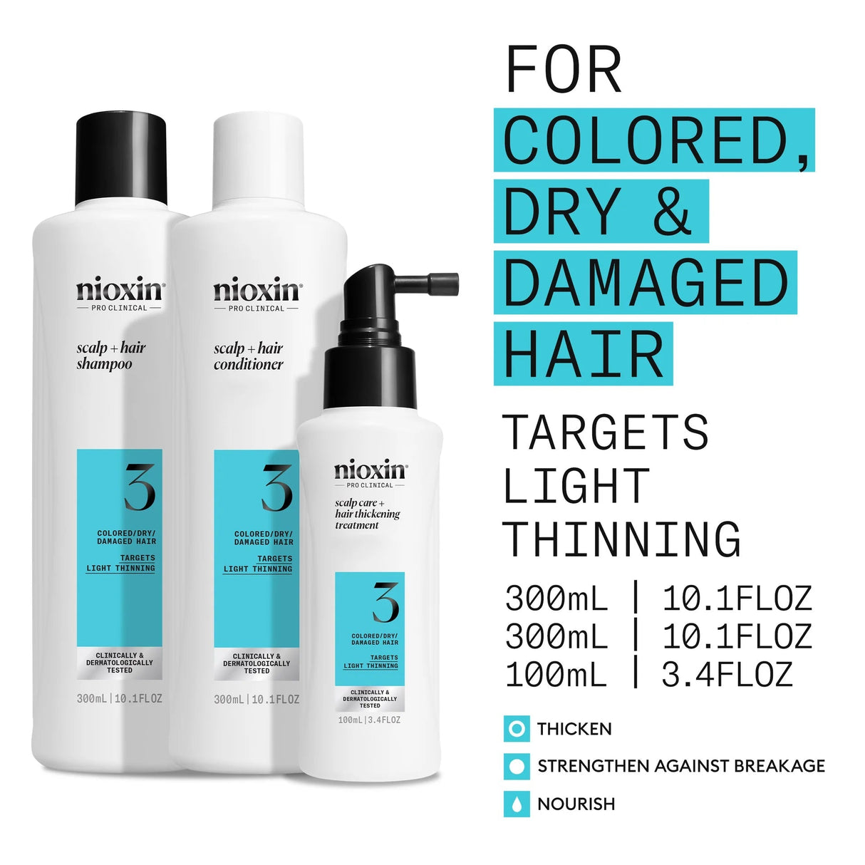 System 3 Starter Kit-Nioxin