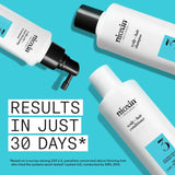 System 3 Starter Kit-Nioxin