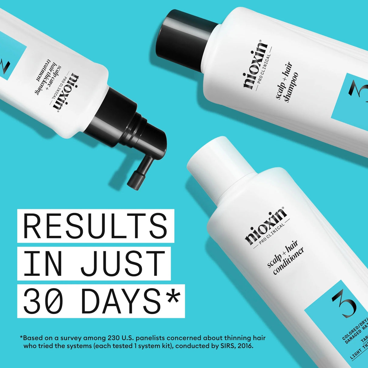 System 3 Starter Kit - Holiday-Nioxin