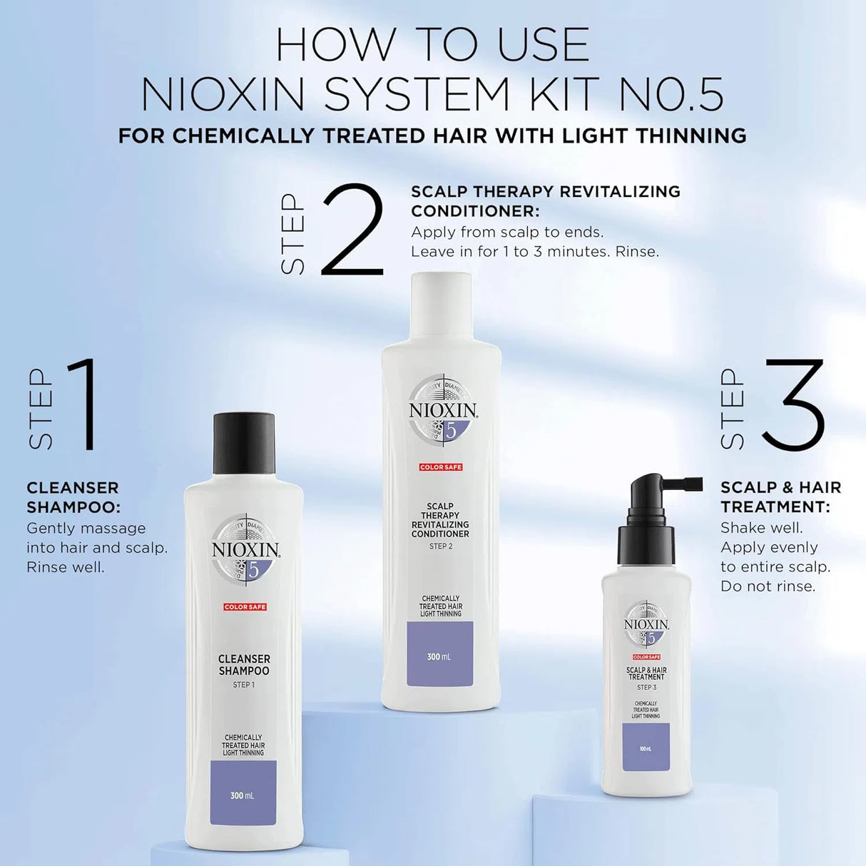 System 5 Scalp + Hair Leave-In Treatment-Nioxin