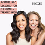 System 5 Scalp + Hair Leave-In Treatment-Nioxin