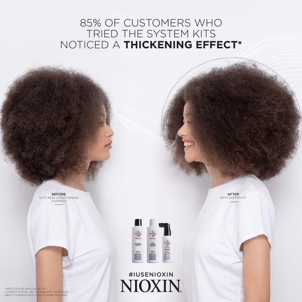 System 6 Scalp Therapy Conditioner-Nioxin