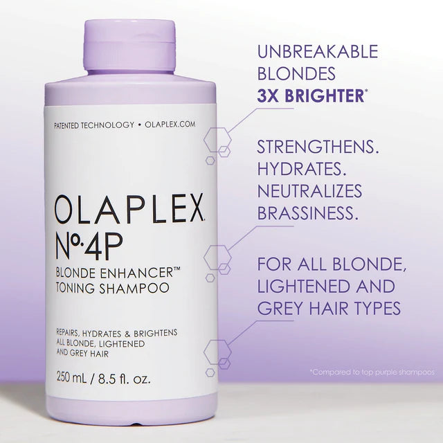 The Blondes Bundle-Olaplex