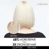 The Repairing Bundle-Olaplex