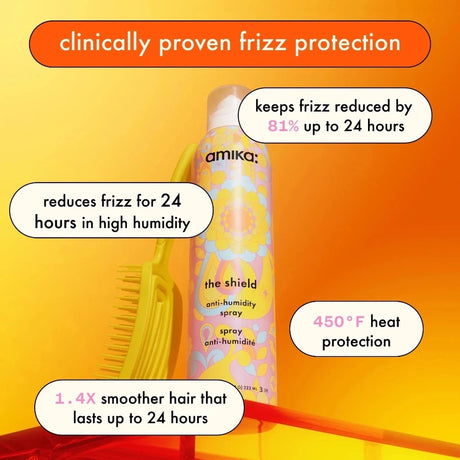 The Shield Anti-Humidity Spray-Amika