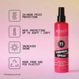 Thermal Spray Low Hold-Redken