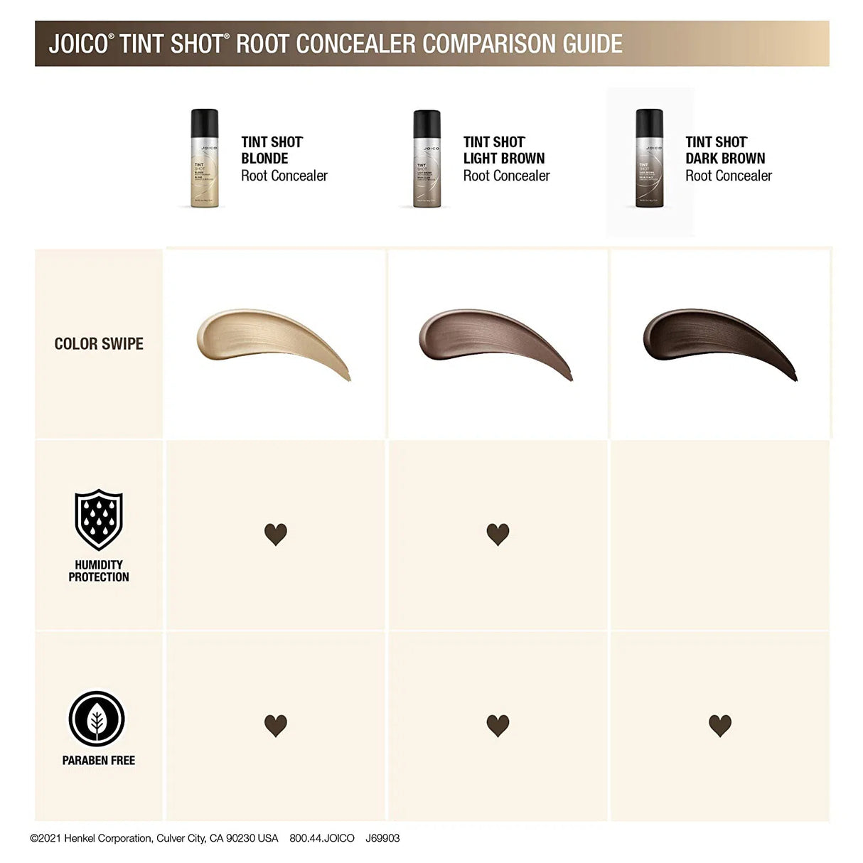 Tint Shot Root Concealer-Joico