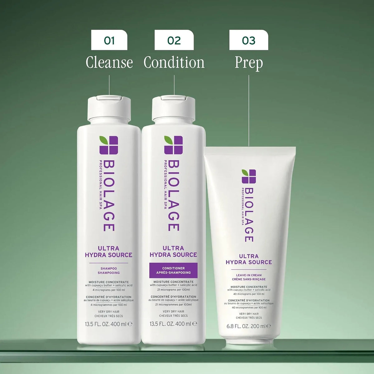 Ultra Hydra Source Conditioner-Biolage
