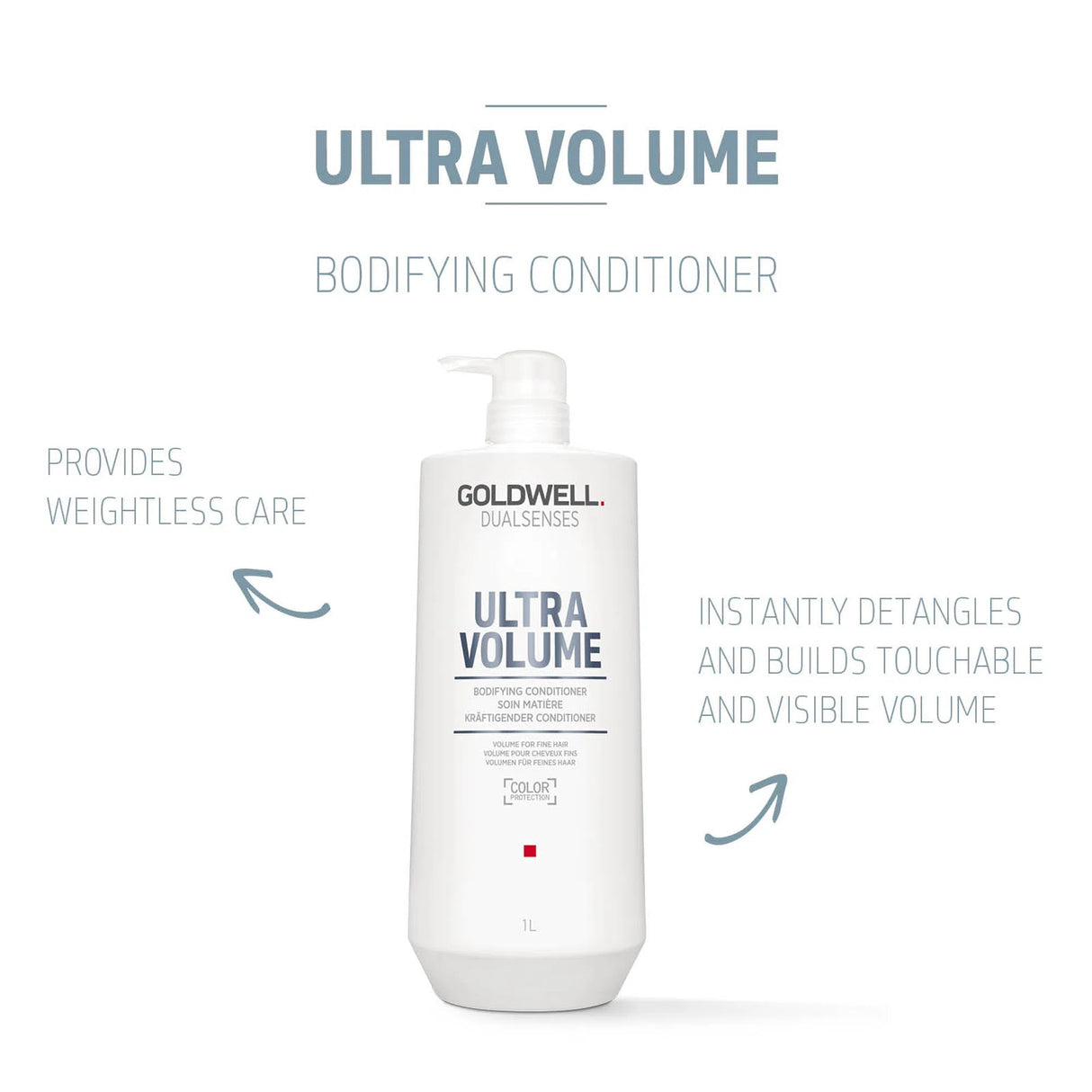 Ultra Volume Bodifying Conditoner-Goldwell