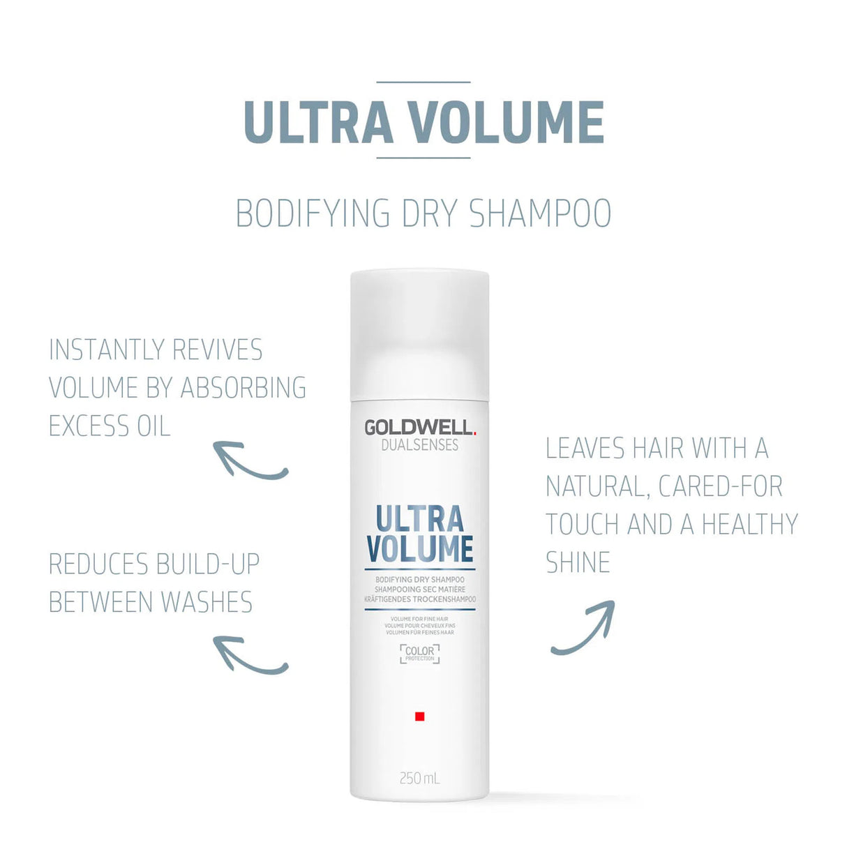 Ultra Volume Bodifying Dry Shampoo-Goldwell