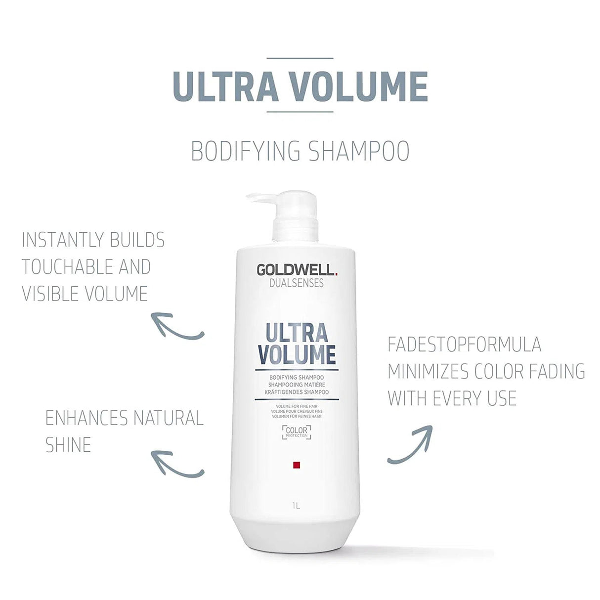 Ultra Volume Bodifying Shampoo-Goldwell