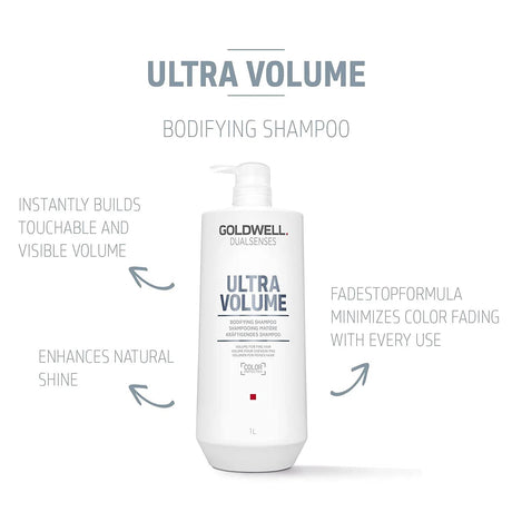 Ultra Volume Bodifying Shampoo-Goldwell