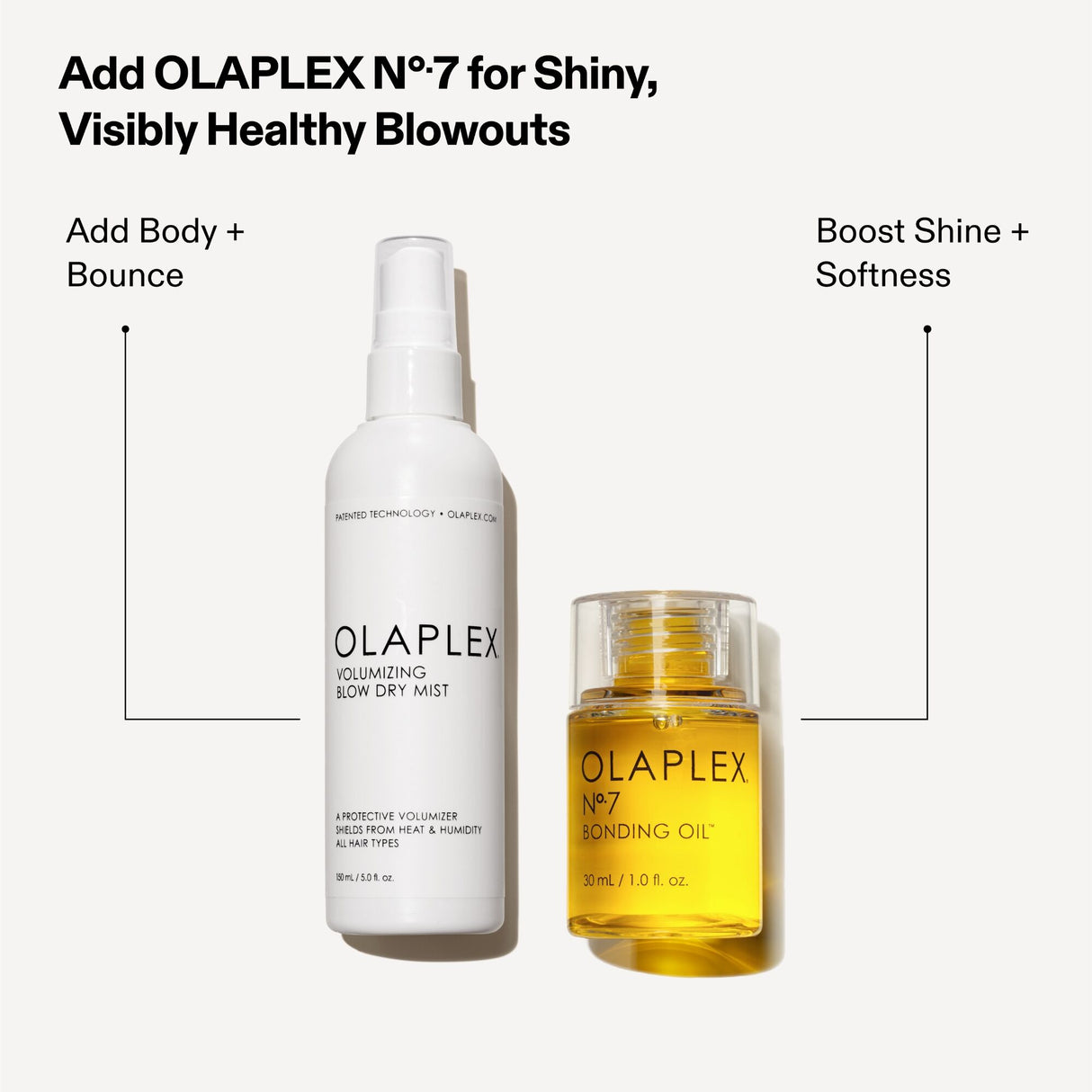 Volumizing Blow Dry Mist-Olaplex