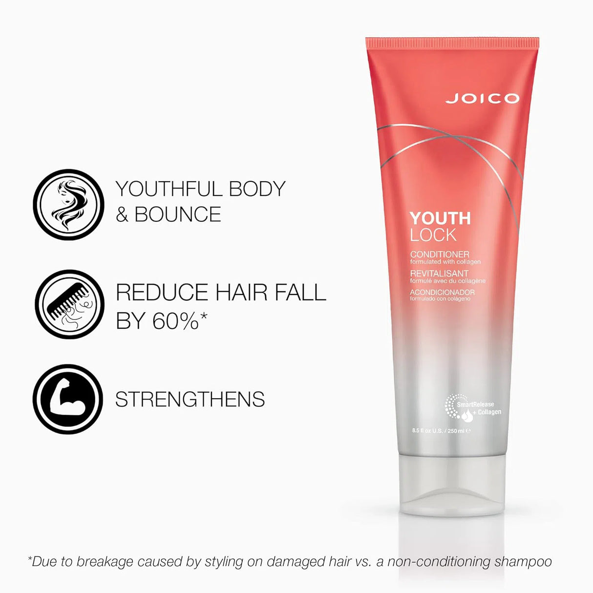 Youthlock Conditioner-Joico