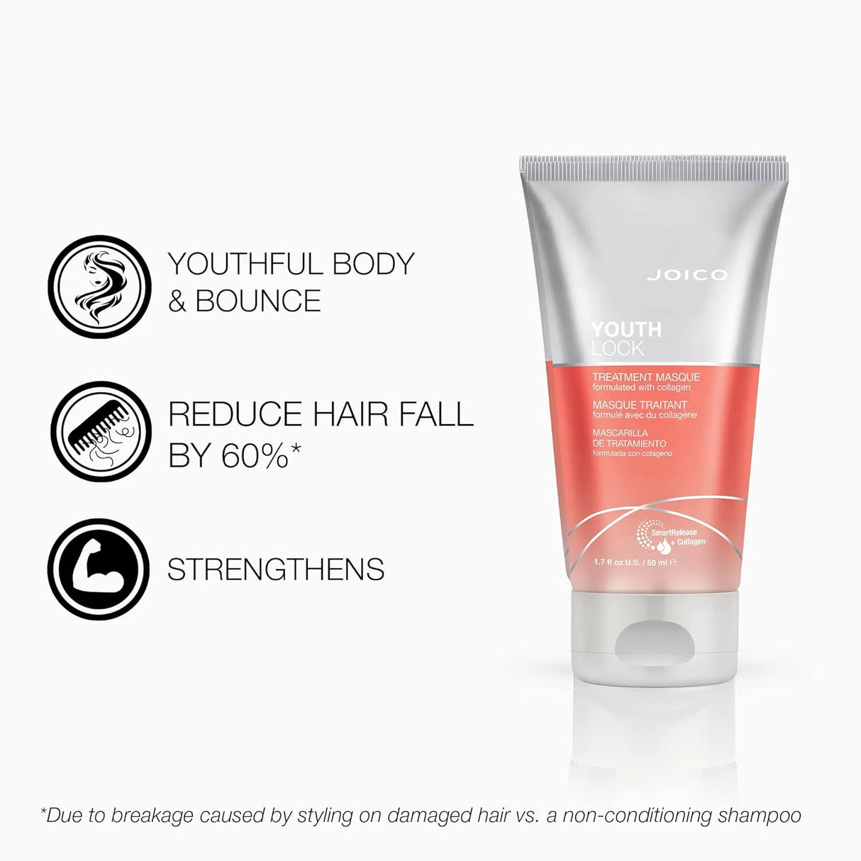 Youthlock Treatment Masque-Joico