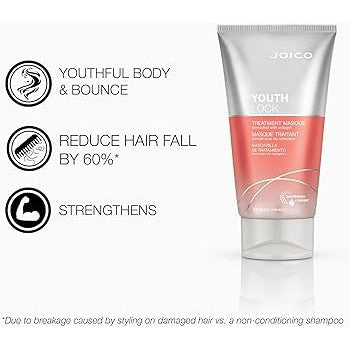 Youthlock Treatment Masque-Joico