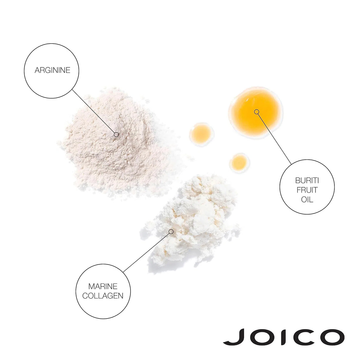 Youthlock Treatment Masque-Joico